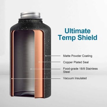What is a Thermos Made Of? Premium BOM & Lead-Free Factory
